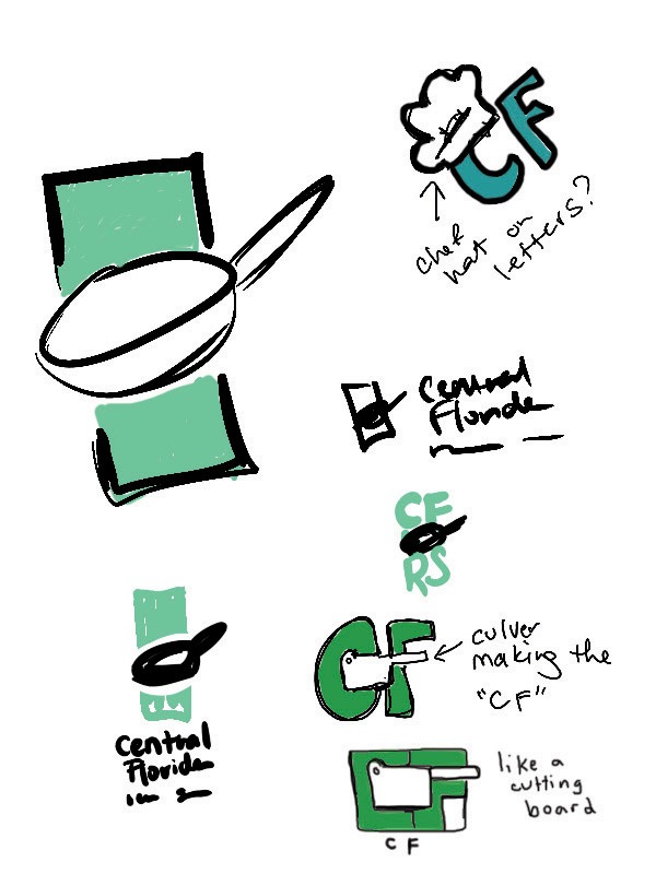 Concept art for a logo design drawn in Procreate.